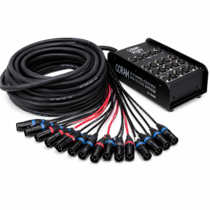 Subpatch Cobra 12 Canales + 4 RET. 15 m
