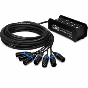 Subpatch Cobra 8 Canales 15 m